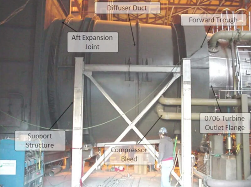 Gas Turbine FS7F Diffuser Duct Diffuser Upgrades
